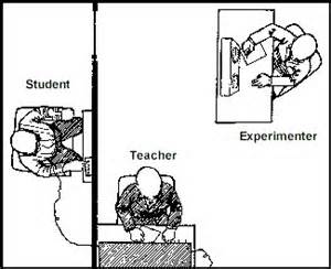 milgram study diagram