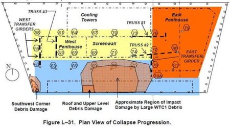 WTC7 blueprint