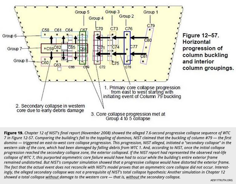 Fig 19b