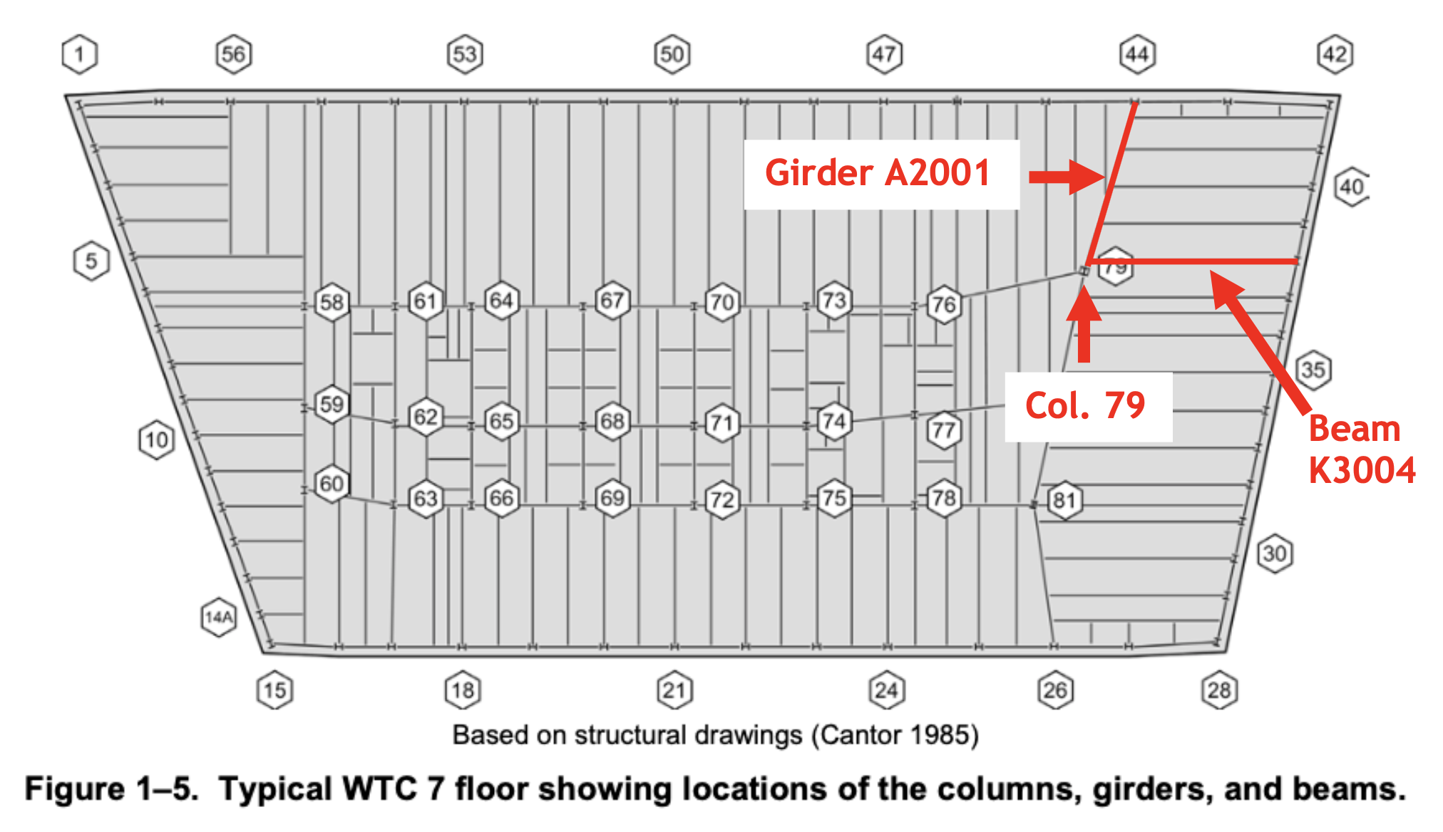 NIST Figure 1 5 Beam K3004