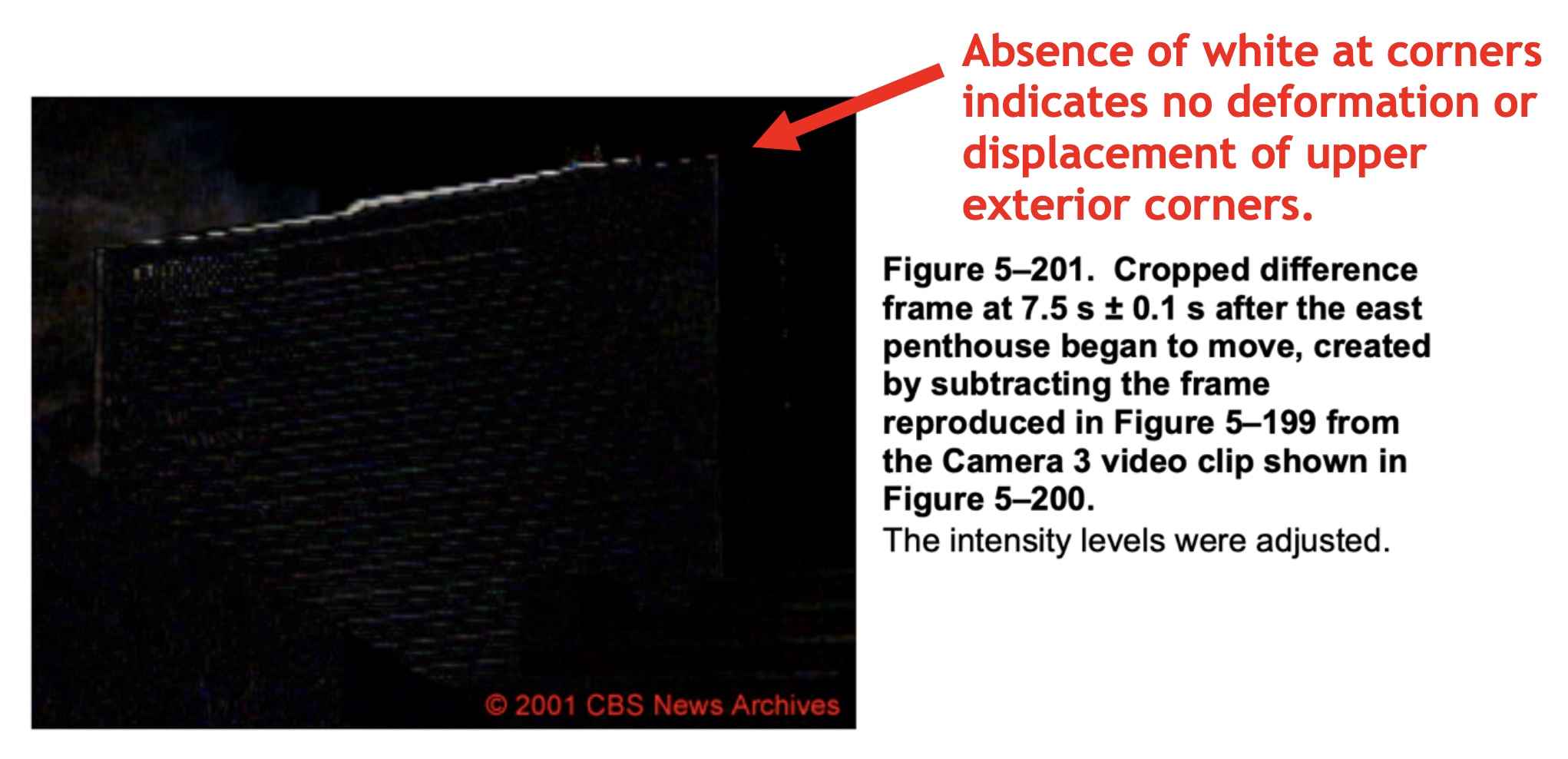 NCSTAR 1 9 Figure 5 201