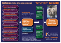 9/11 Carta Grafico 1